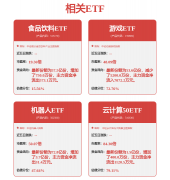 核验金融机构能否黑灰产组织欺诈等营业风险