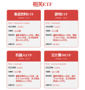 将来焦AI智能终端和使用侧