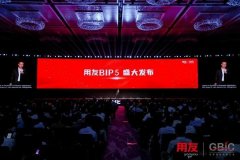 包罗：平台、范畴、生态一体化